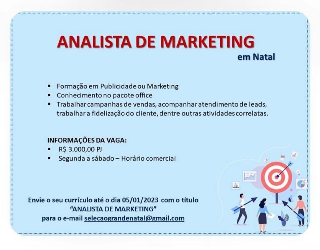 Analista de Marketing